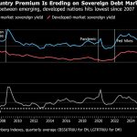 Rich countries are now on the front lines as the global risk map evolves