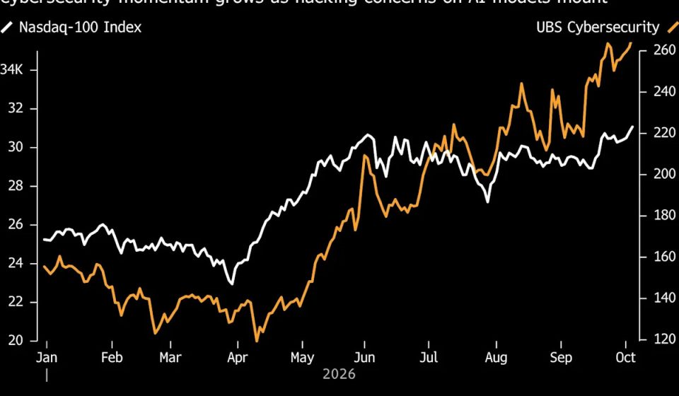Nvidia Heads Toward $6 Trillion Value With Chipmaker Back To Record