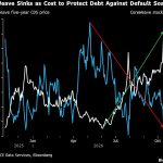 Erasure of CoreWeave Actions Reveals Gap Between AI Fear and Greed