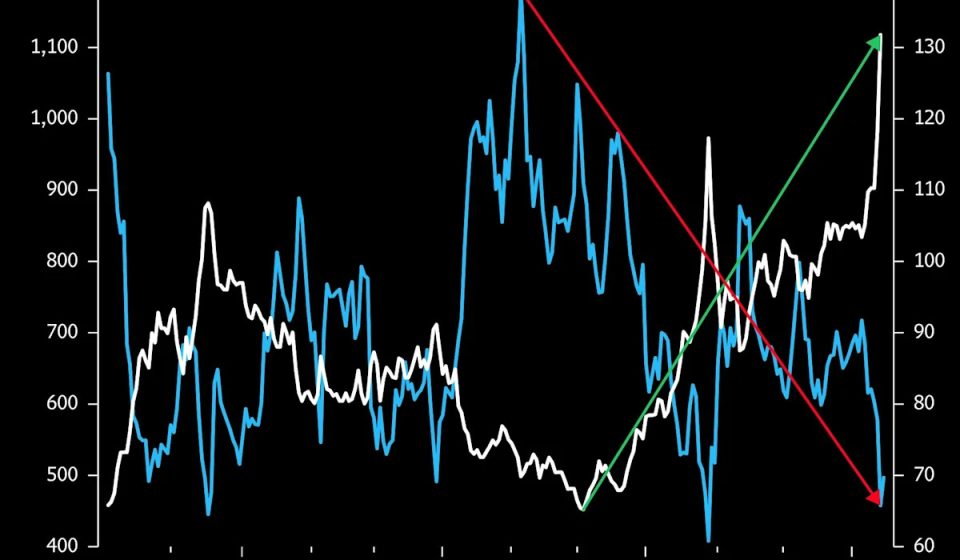 Erasure of CoreWeave Actions Reveals Gap Between AI Fear and Greed