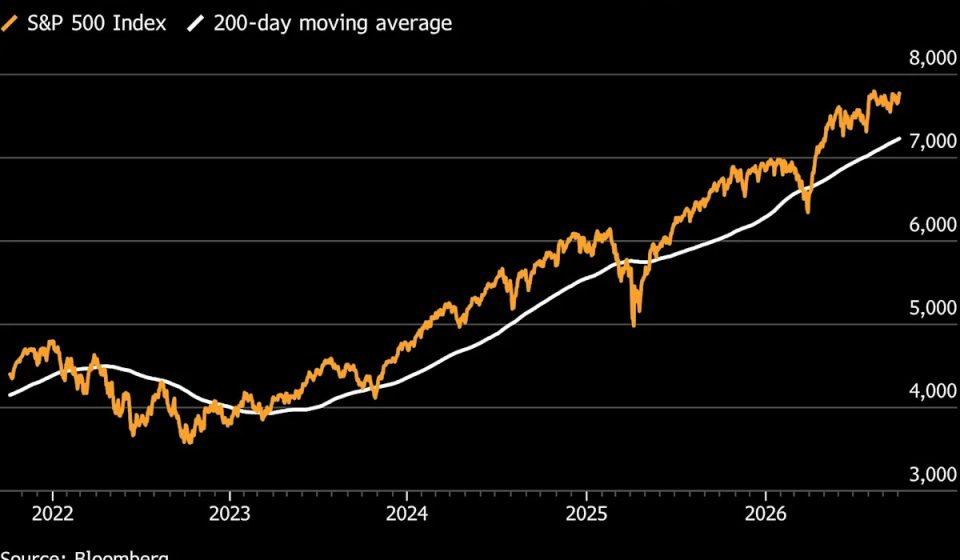 AI bubble risks worst S&P 500 crash since 2008, strategist says