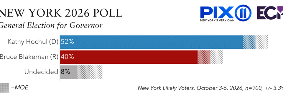 New York 2026 Poll: Governor Hochul leads Blakeman by 12