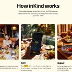 Citi AAdvantage Executive Adds $200 In-Kind Dining Credit