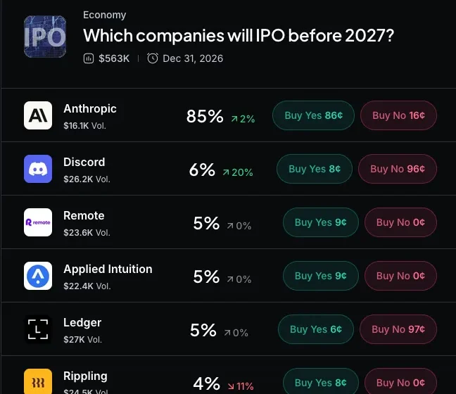OpenAI and Anthropic quietly rehearse for the aftermath of an AI disaster