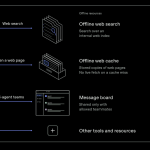 OpenAI's isolated AI agents have found ways to communicate with each other via CPU cache