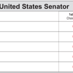 Trump administrator. sues to block Alaska Senate certification if Sen. Dan Sullivan loses