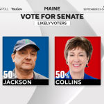 A CBS News poll finds voters are split state and national in Maine's Senate race.