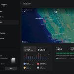Tesla launches iPad and iPhone Duo application