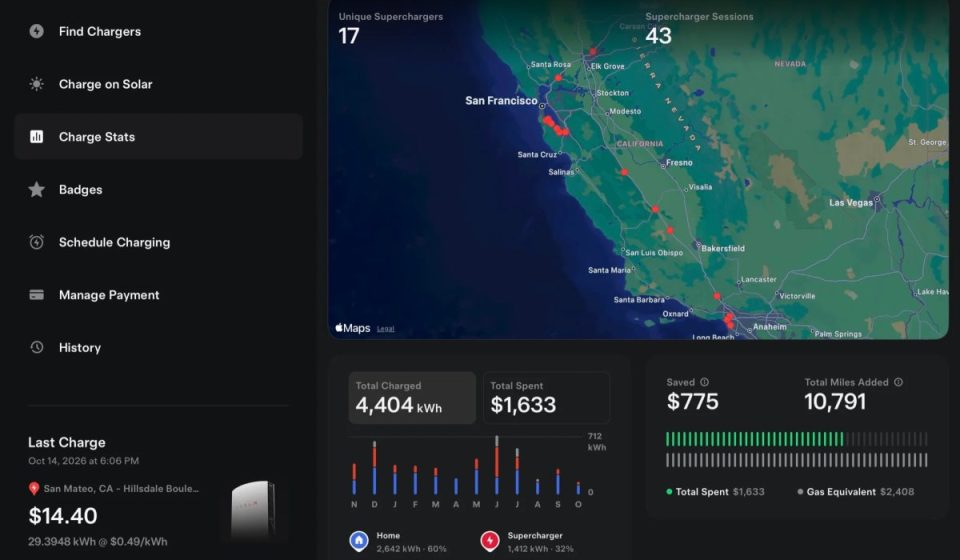 Tesla launches iPad and iPhone Duo application