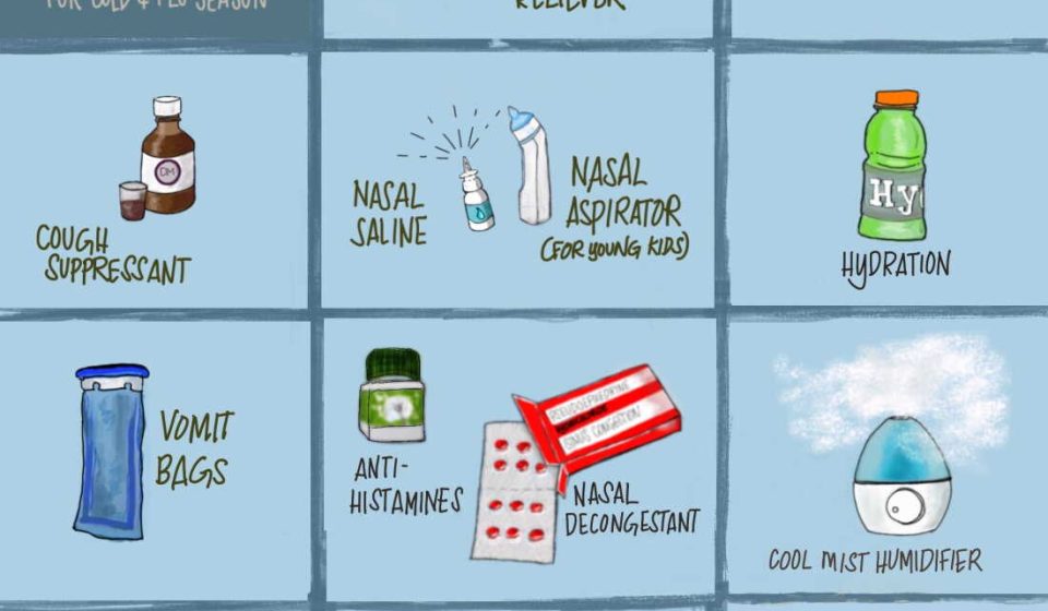 What to stock in your medicine cabinet for cold and flu season: NPR