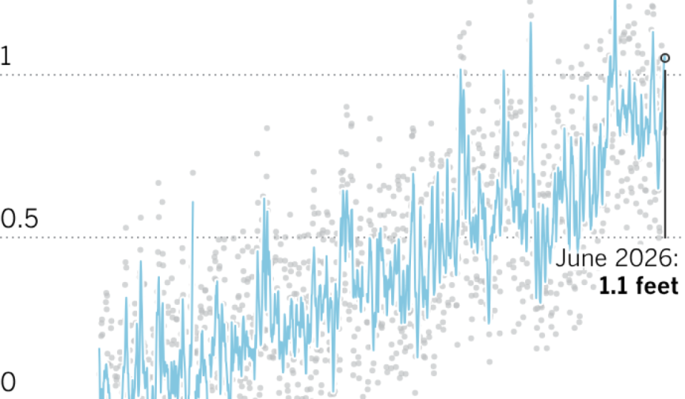 The great enemy of the California coast: record ocean temperatures due to El Niño
